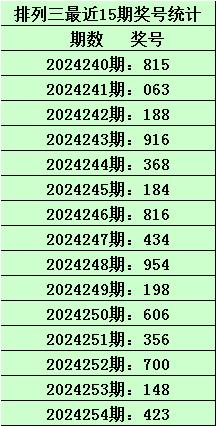 澳门一码一肖一特一中今晚开什么？全面释义、专家解读解释与落实与警惕虚假宣传-全面释义、专家解读解释与落实