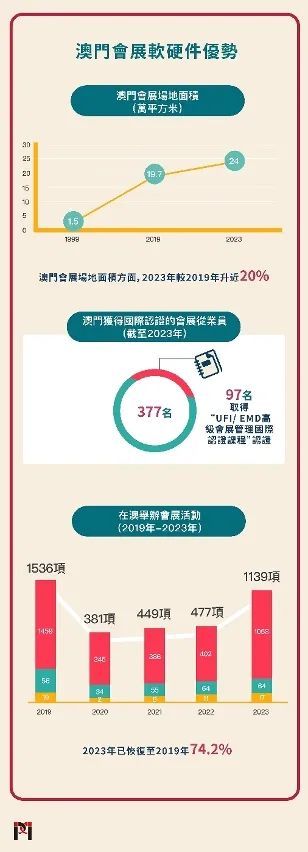 admin 第28页