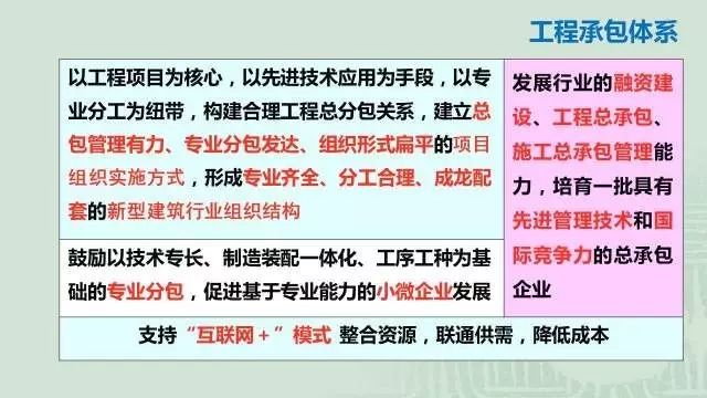 admin 第23页