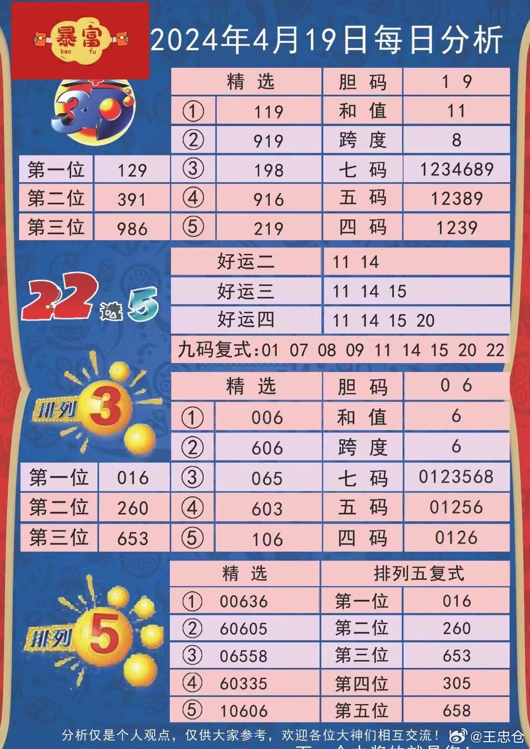 新澳2025今晚中奖资料汇总全面释义、专家解析解释与落实