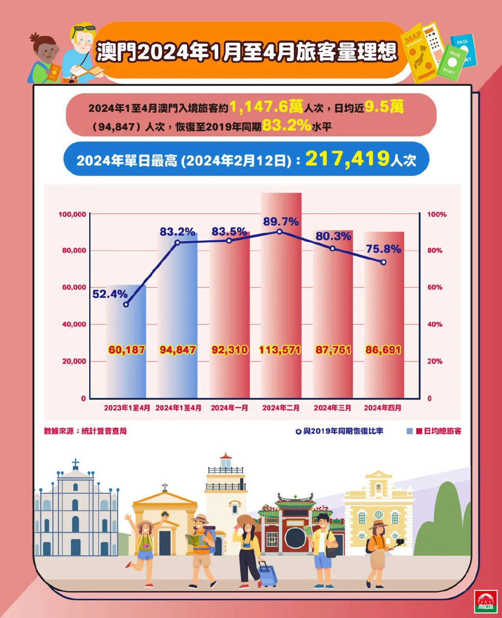 新澳门2024年正版免费公开,精选解析、专家解析解释与落实