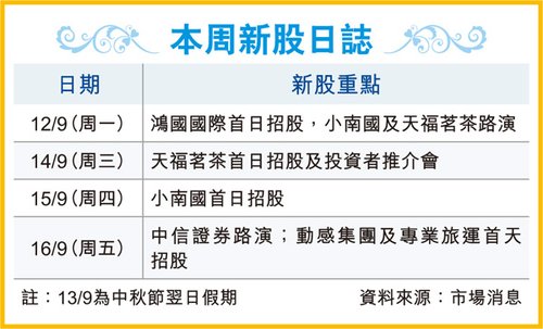香港 澳门和香港 资料大全,全面释义、专家解读解释与落实与警惕虚假宣传